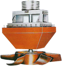 W48A、W50B、W63B系列爐用高溫循環風機